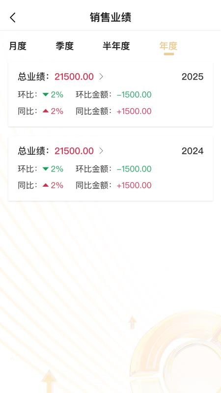 销售宝appv2.0.1 1