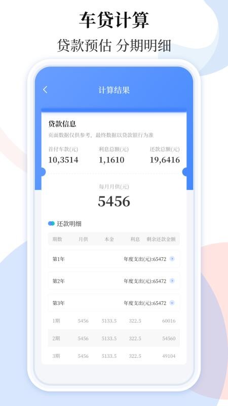 车贷在线计算器手机版v3.0.4(2)