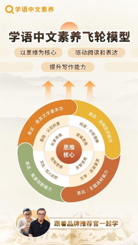 学语中文素养最新版v1.0.0(2)