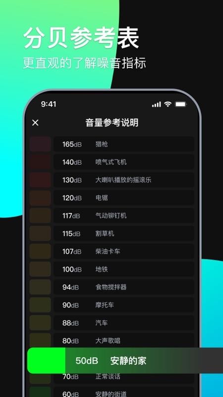 分贝测试仪免费版v1.3.2(3)