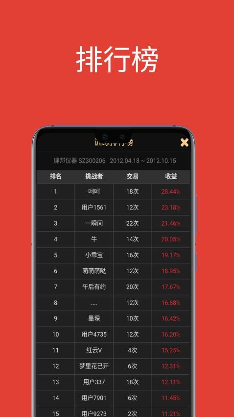大操盘手官网版v8.5.5(3)