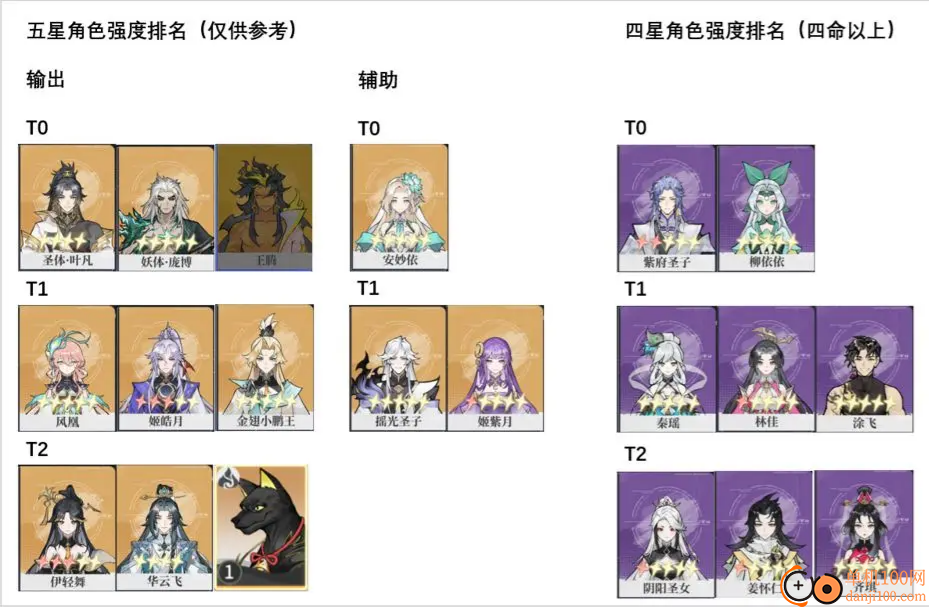 遮天凡尘一叶果盘版