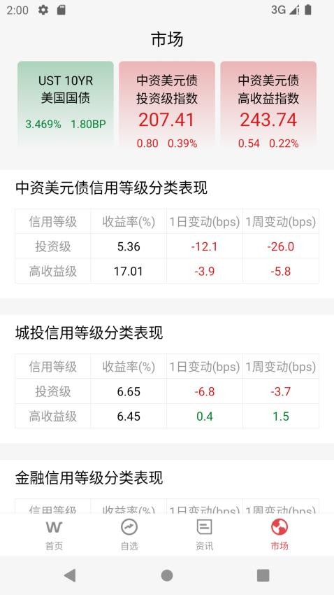 WGM手机版v25.1.1.0411(1)
