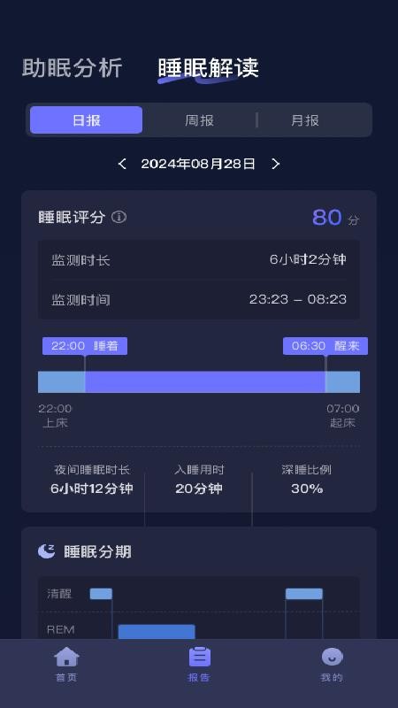小狄优眠免费版v1.5.0.22(2)