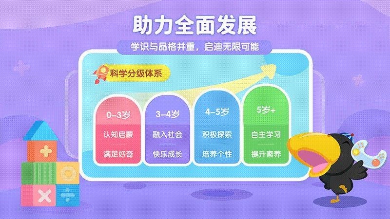 小伴龙动画屋高级官方版v4.0.3 4