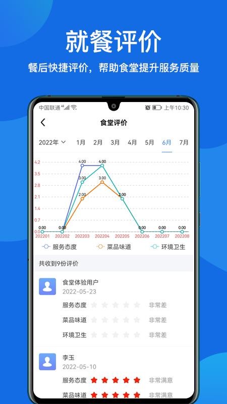 客如恋食堂报餐系统v1.6.5(5)