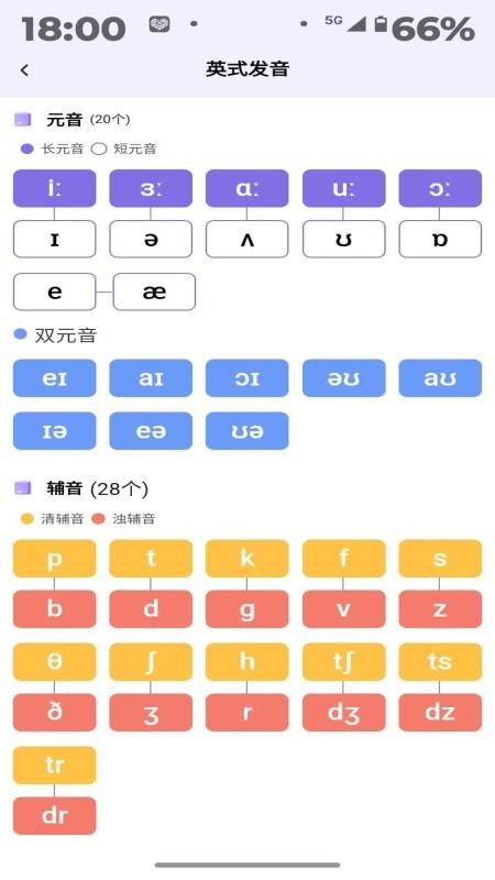 巧拼记单词安卓版v1.0.7(2)