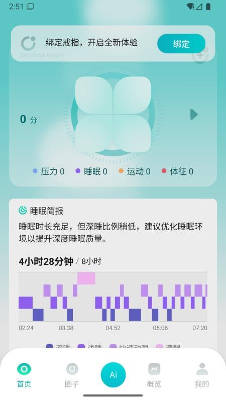 Sanotrive Health官网版v1.0.0.1(5)