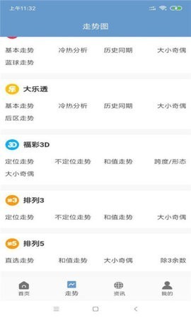 101彩票手机官方版v5.2 1