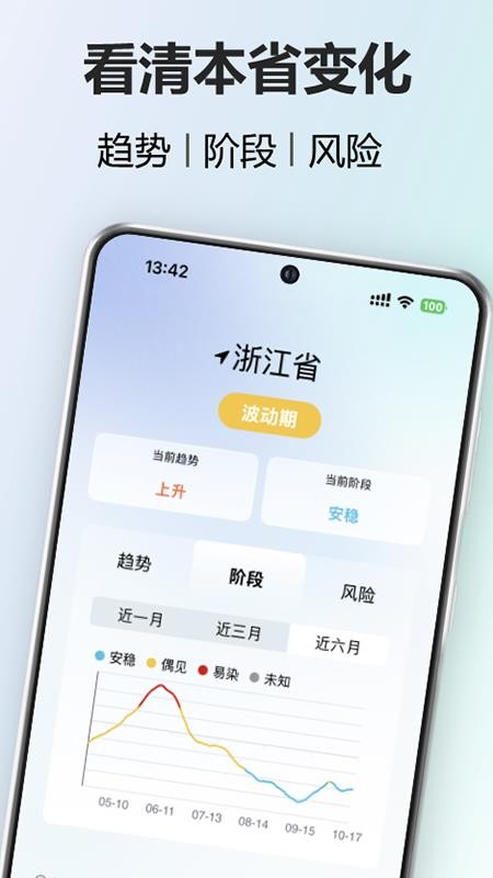 健康钉子户官网版v1.0.0(3)