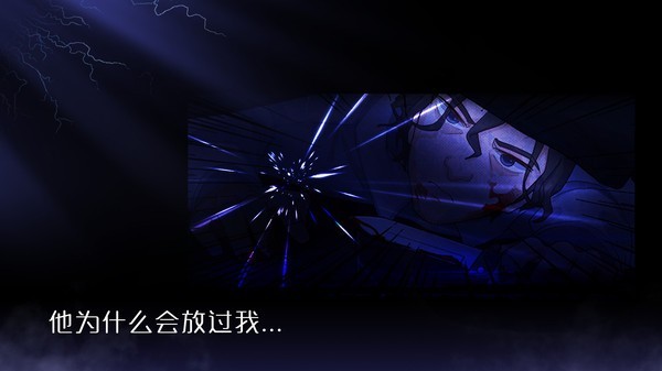 法医欧阳凌游戏v1.0.0 3