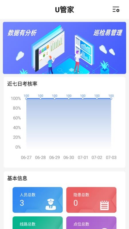 U管家最新版v2.0.4(2)