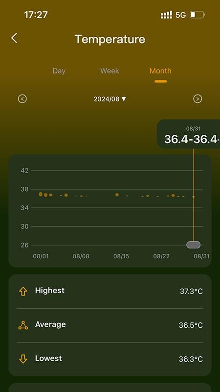 EZhealth官方版v2.0.0(5)