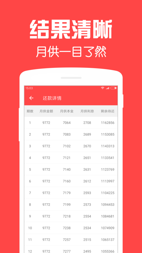 房贷计算器最新版v3.1(3)