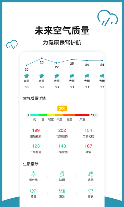 室内温度计免费版v1.1.7(3)