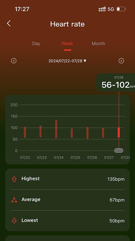 EZhealth官方版v2.0.0(4)