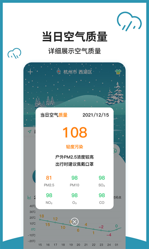 室内温度计免费版v1.1.7(1)