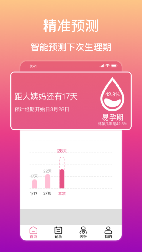 大姨妈生理期提醒手机版