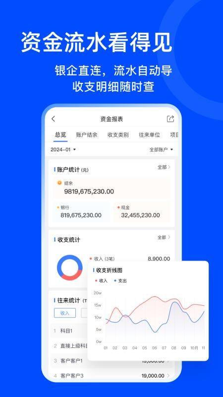 柠檬云业财免费版v1.0.0(1)