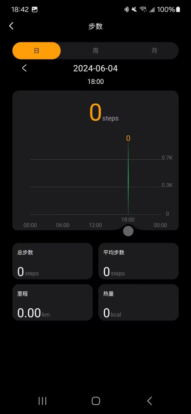 Lewear官网版v1.0.0.17(2)