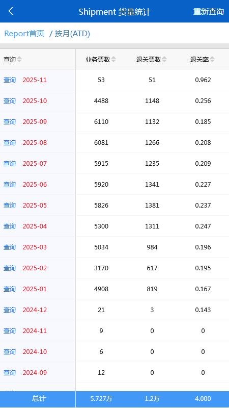 LeagueShipping官方版v3.23(2)