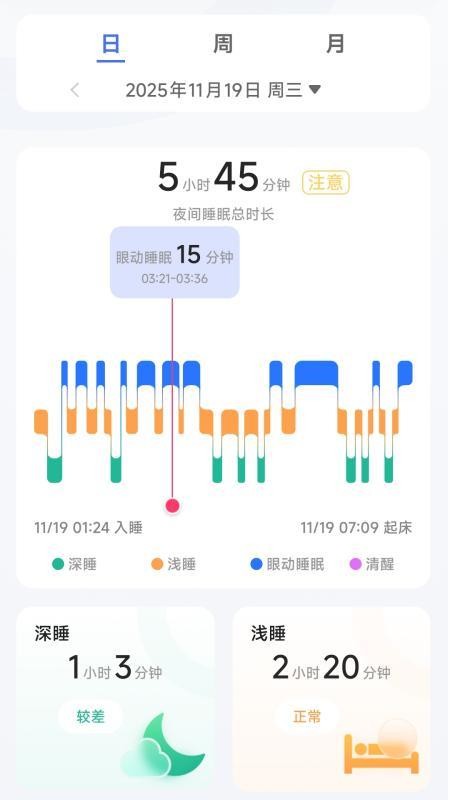 SINWO RING手机版v1.0.0 3