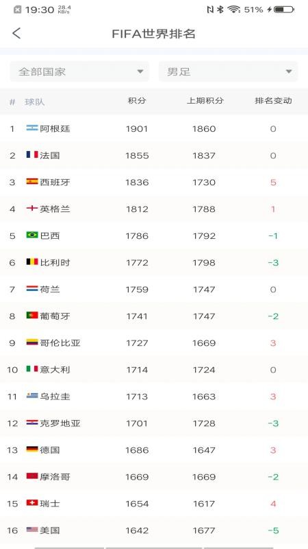 星野体育客户端v3.1.5 5