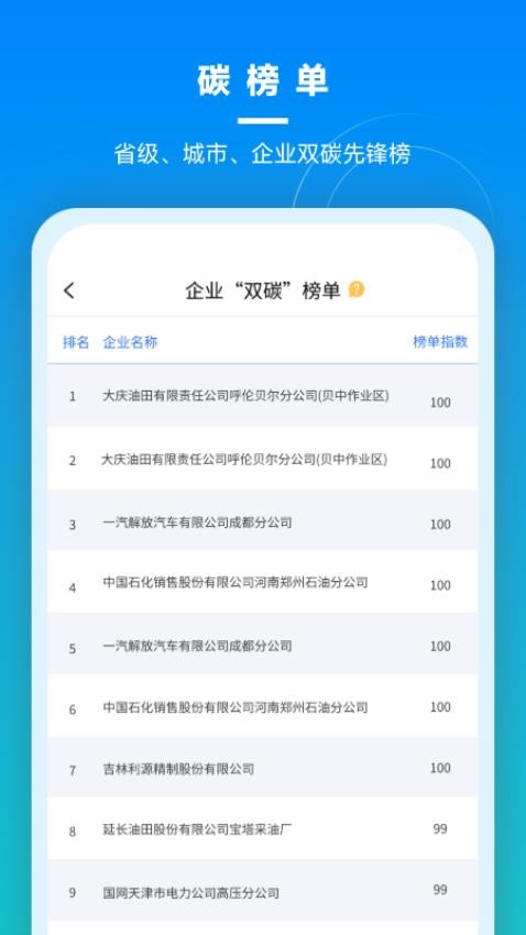 碳引擎手机版v1.0.0.5(4)