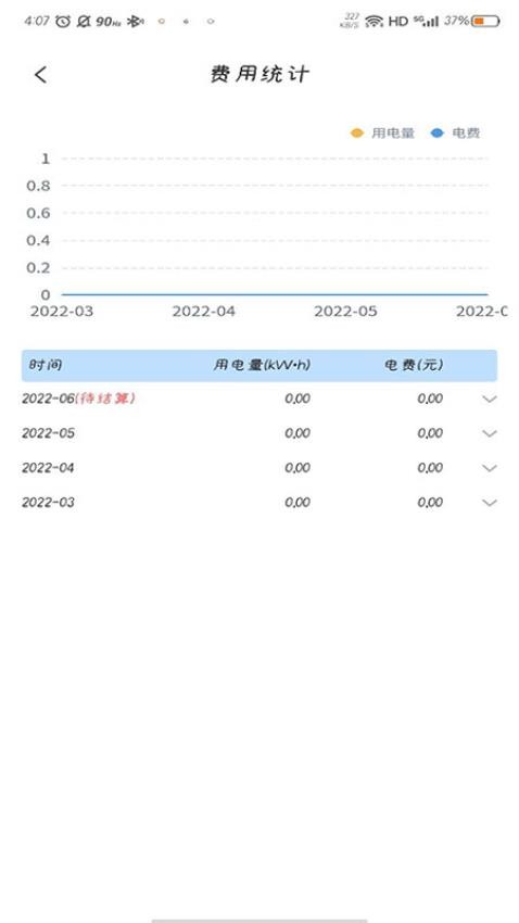 Zdian享充官网版v1.5.1(3)