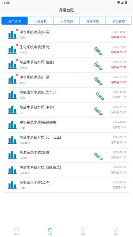 鑫林数字化手机版v1.0(1)