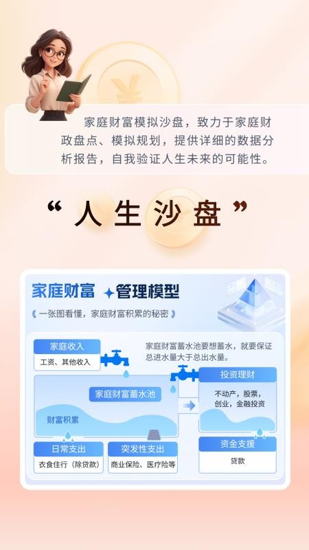 人生沙盘官网版v6.0.1 4