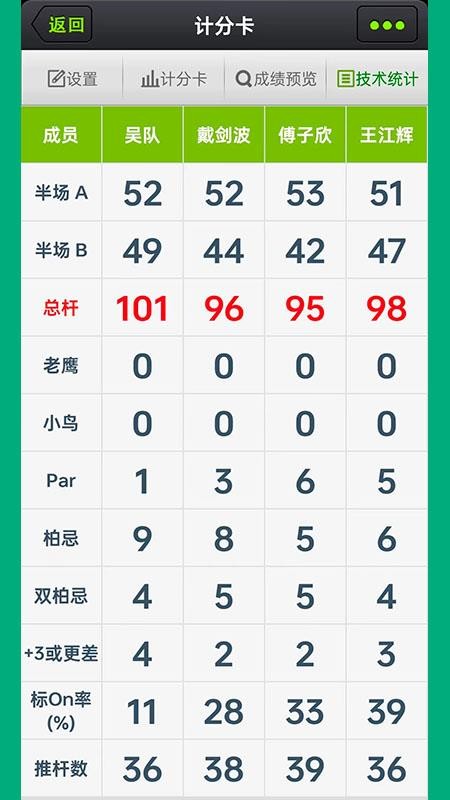 高球汇官方版v3.0.8 1