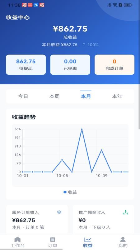 时嗖服务商软件v1.2.0(4)