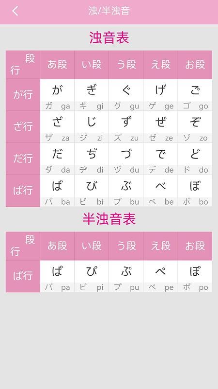 日语发音词汇学习最新版v3.0.7(2)