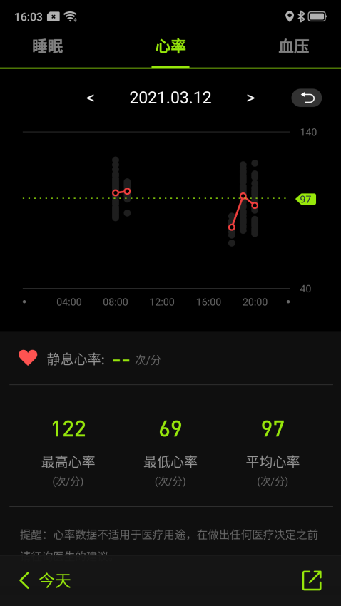 Fit-Max官方版v6.4.17(3)