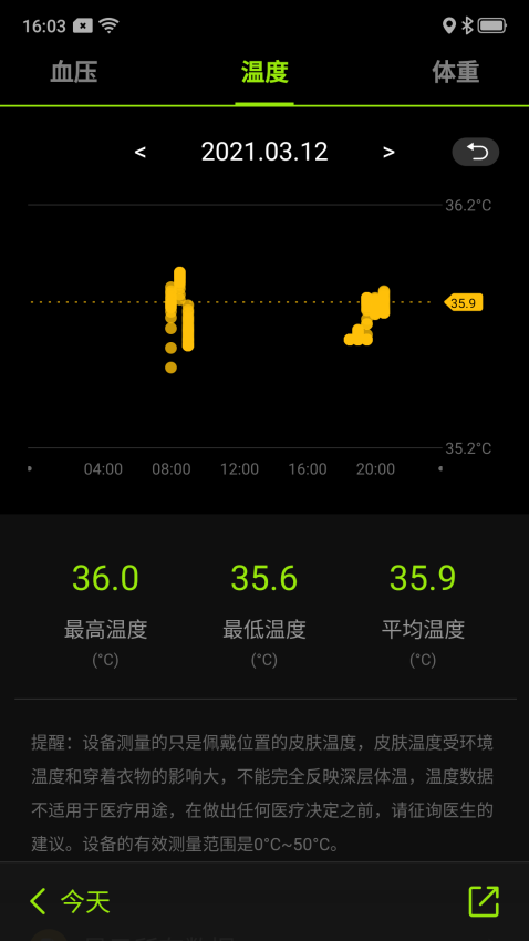 Fit-Max官方版v6.4.17(1)