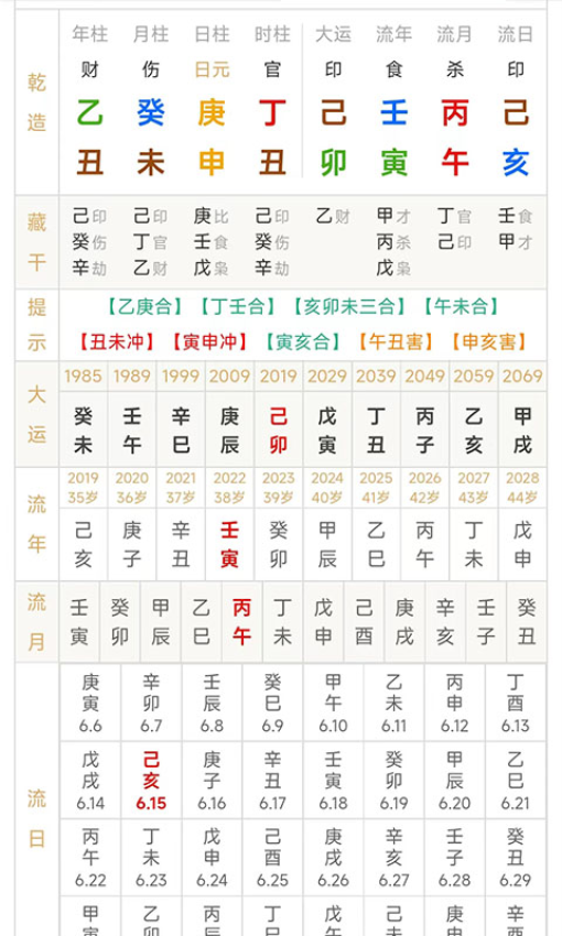 热卜八字排盘官网版v1.0.3(3)