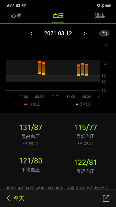 Fit-Max官方版v6.4.17(2)