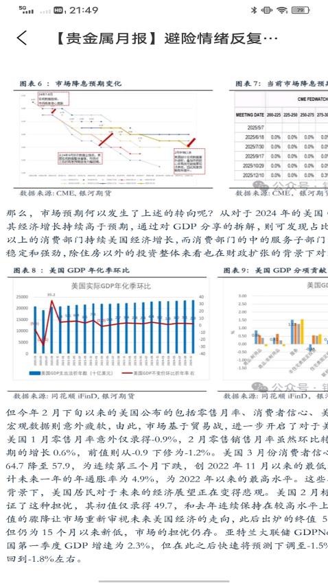 融金通手机版v1.0.1 3