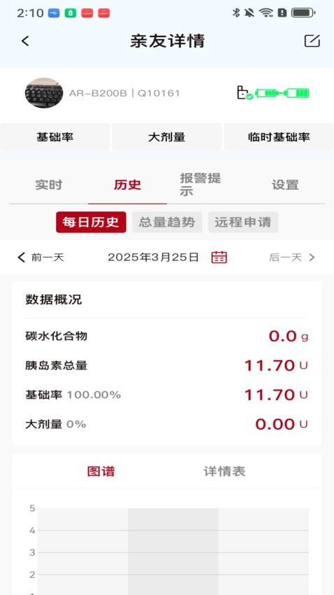 Ruylink客户端v1.0.0.01 3