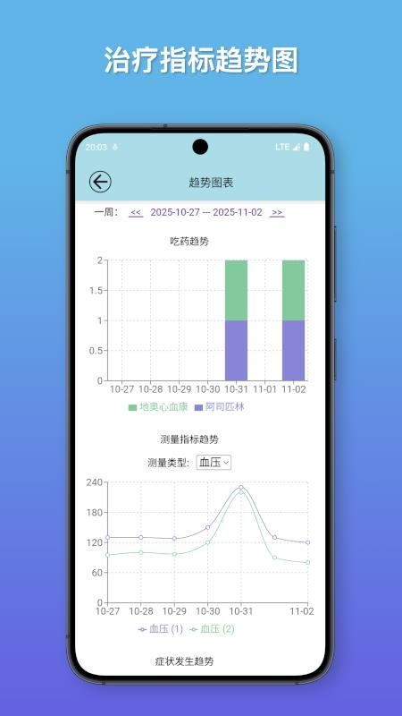知己健康手机版v1.0.7 1