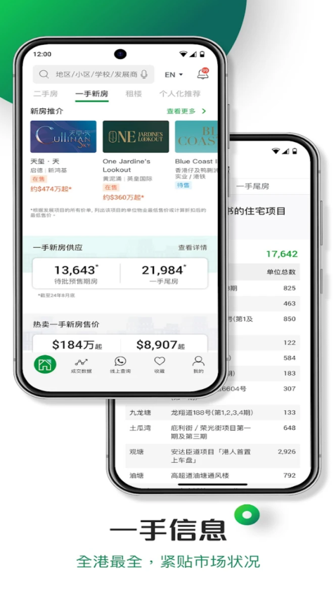 香港置業置業通软件v8.8.7 3