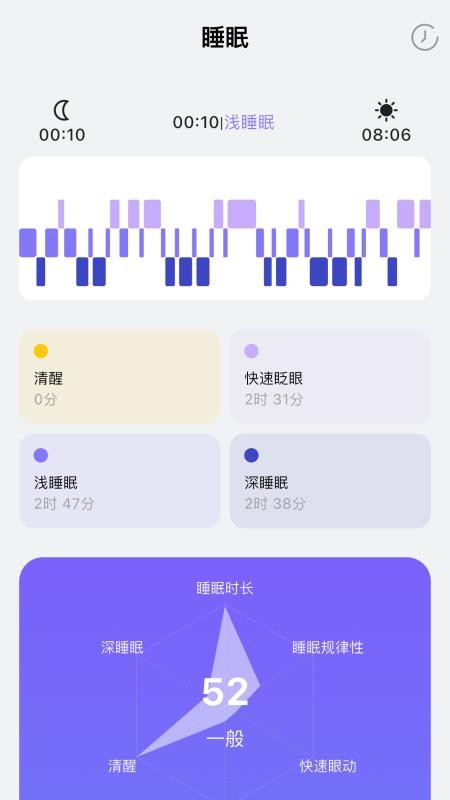 iWellRing官方版v1.0.22 1