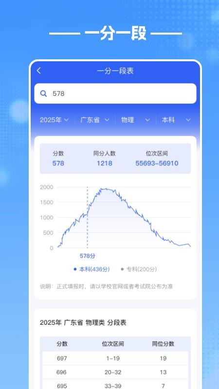 酷志愿官网版v1.0.0 1