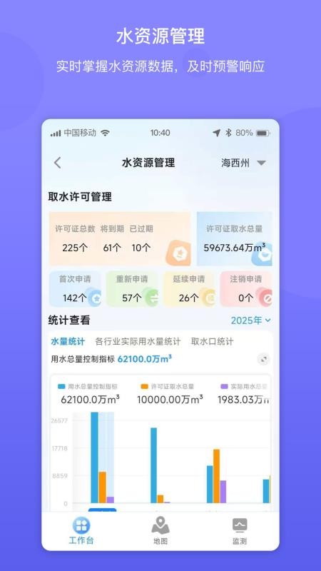 海西州水利云软件v2.2.7 1