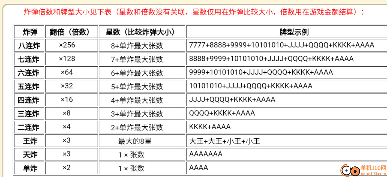 欢乐四人斗地主手游