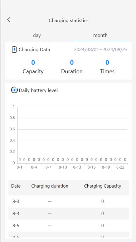 Stavix ECharge最新版v1.0.43 1