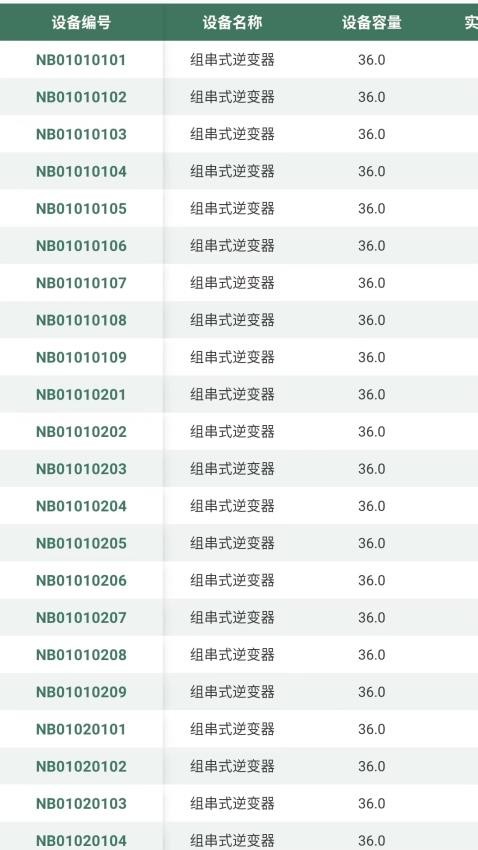 协鑫鑫翼连综合能源管理平台软件手机版v1.0.5(1)