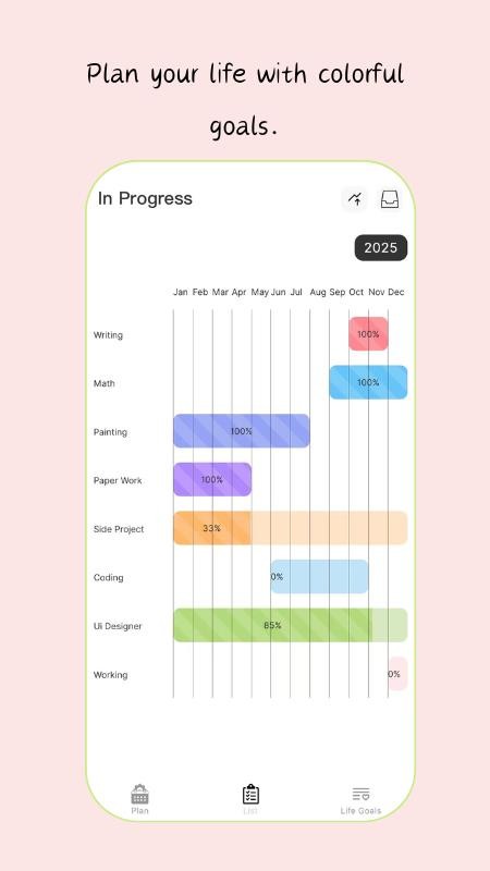 小芽计划官网版v1.0.09(2)