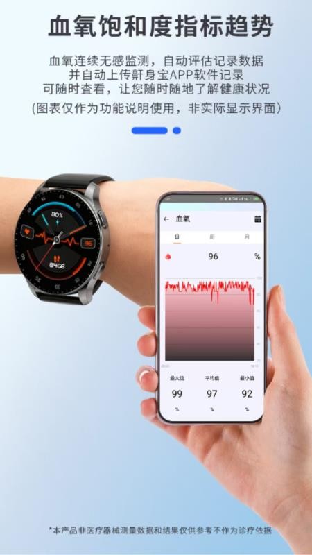 鼾身宝客户端v1.0(3)